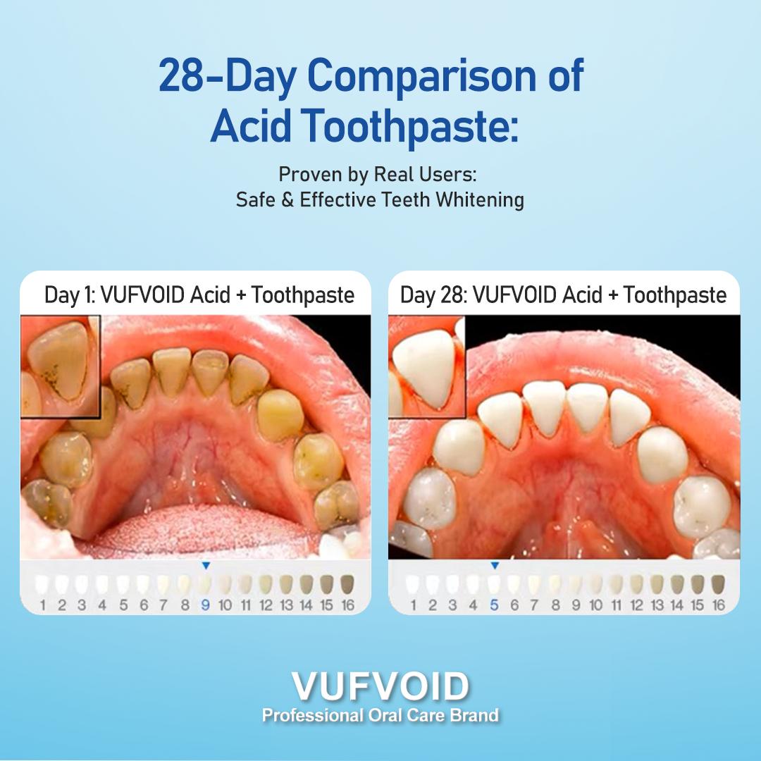 VUFVOID Alpha Hydroxy Acid Ampoule Toothpaste